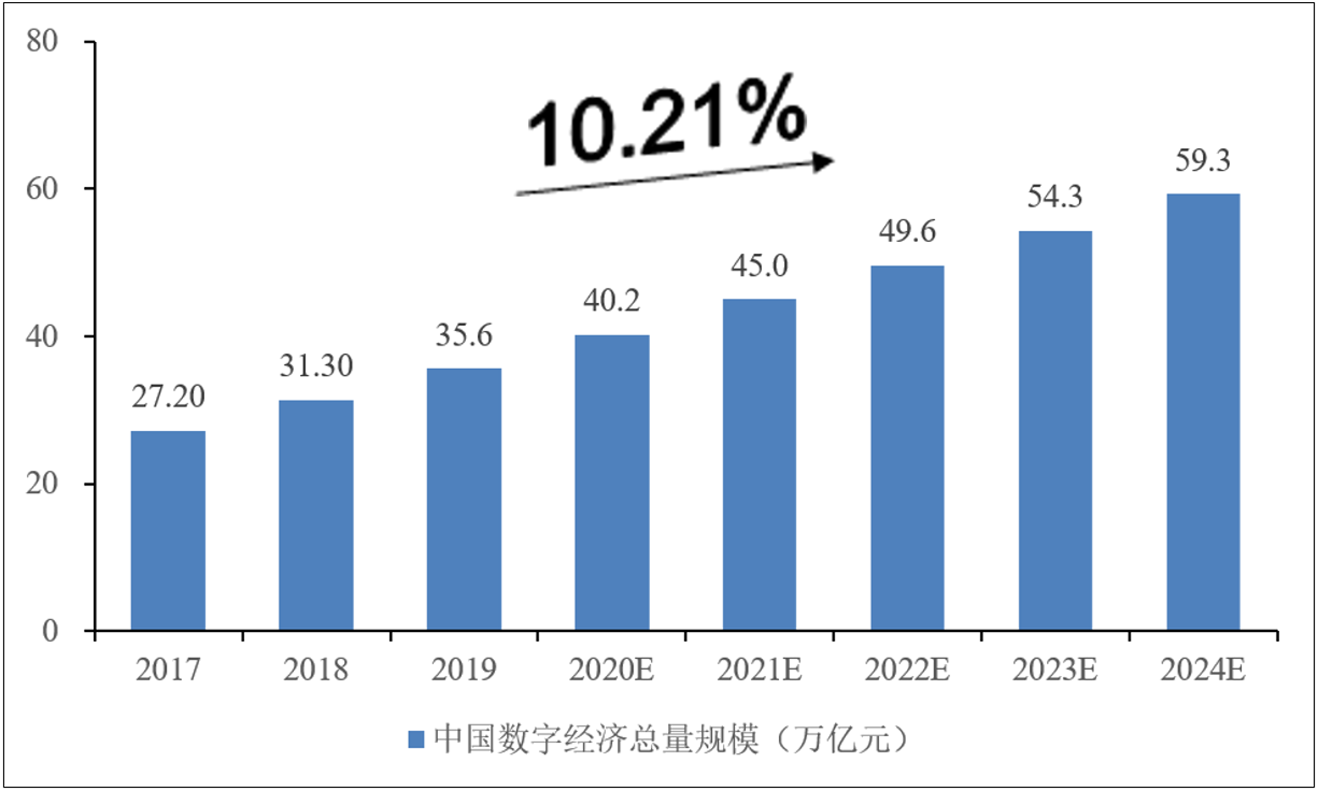 鸿先网络科技