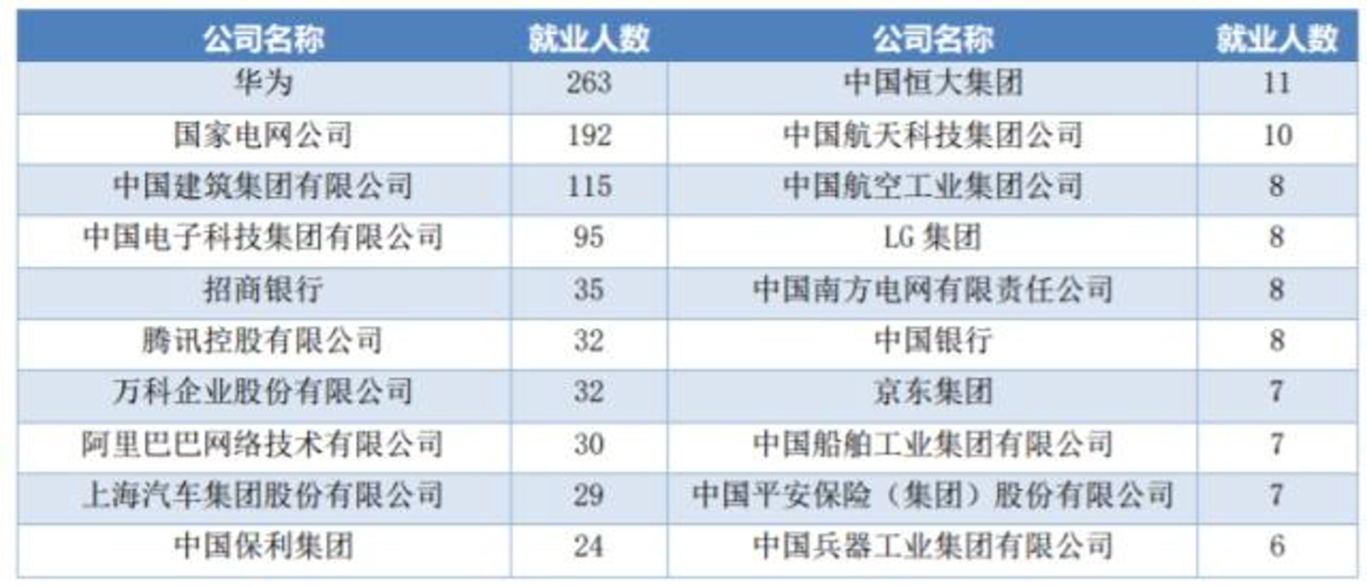 鸿先网络科技