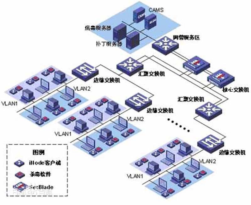 上海网站建设：打造品牌新高地