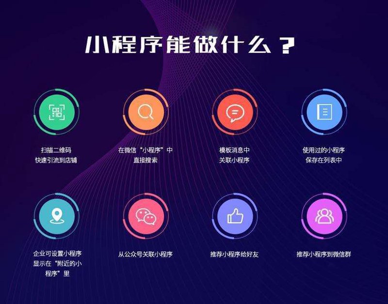 企业官网定制选购指南：如何打造品牌独特性