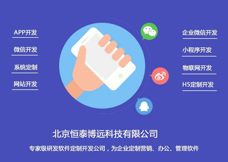 软件定制开发：选择最适合您的那款